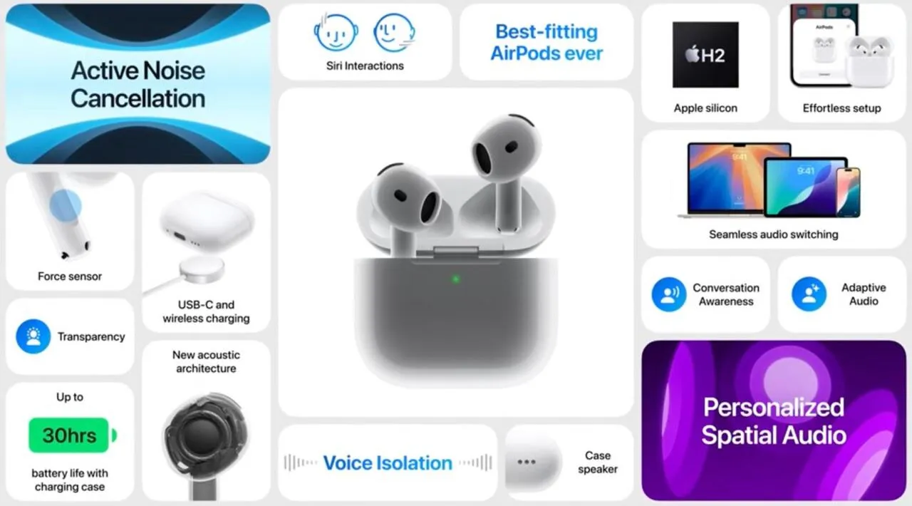Everything Apple showed at its September 9 presentation: iPhone 16, iPhone 16 Pro, Watch series 10, and new versions of the Watch Ultra 2, AirPods 3, AirPods Max, and AirPods Pro | Image 4 Everything Apple showed at its September 9 presentation: iPhone 16, iPhone 16 Pro, Watch series 10, and new versions of Watch Ultra 2, AirPods 3, AirPods Max, and AirPods Pro (604bfe5e 0b9a 43f1 9348 00471d48236c e1725903624961)