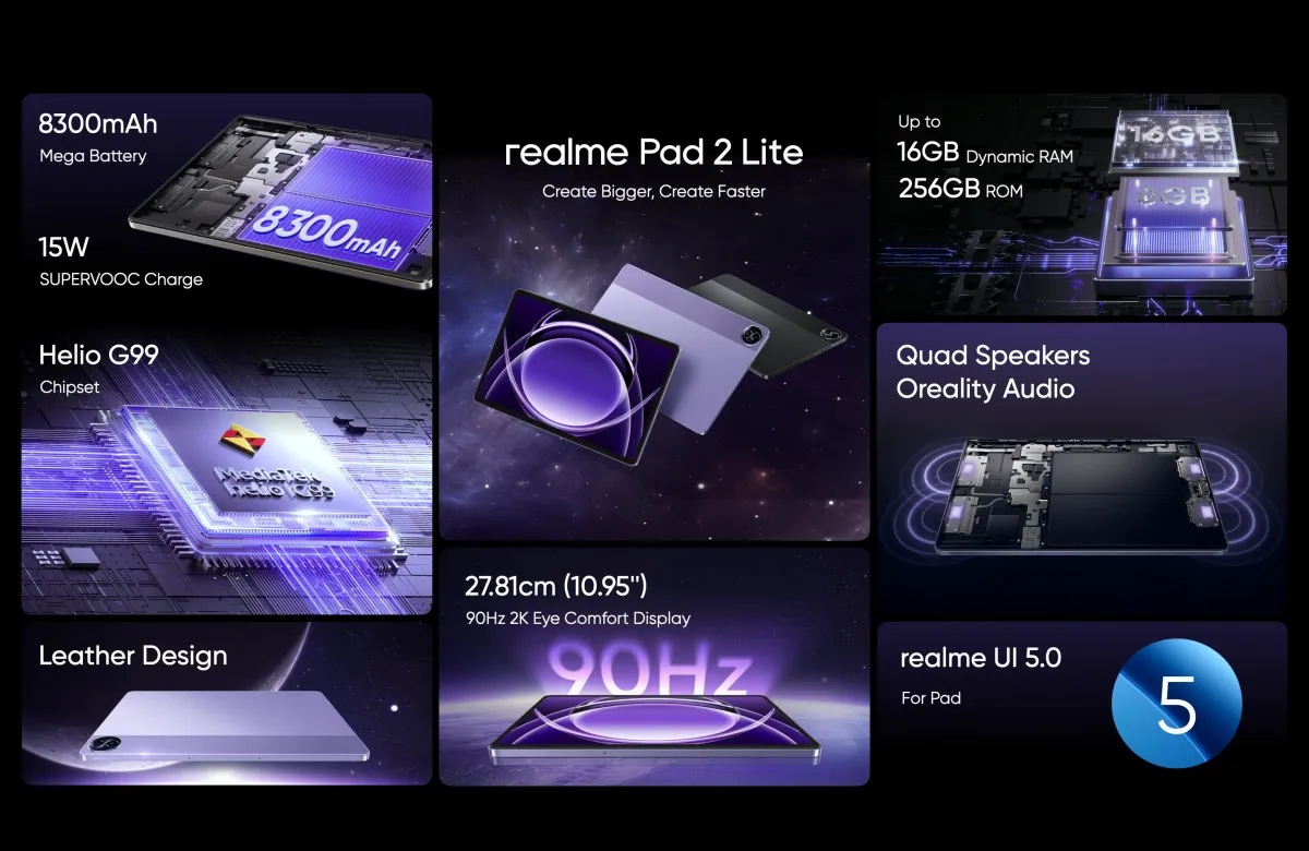 Realme Pad 2 Lite | Image 1 budget tablet unveiled Realme Pad 2 Lite