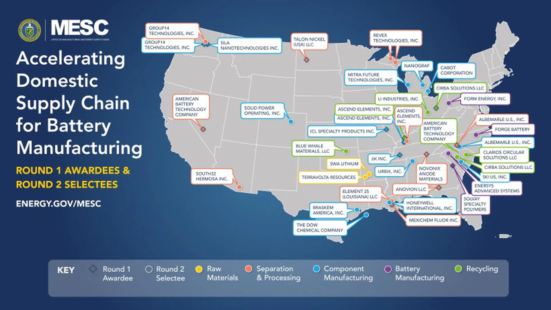 US allocates $3 billion for new battery projects | Image 1 US allocates $3 billion for new battery projects (mesc batteriesmap total 2024.09.20.jpg)