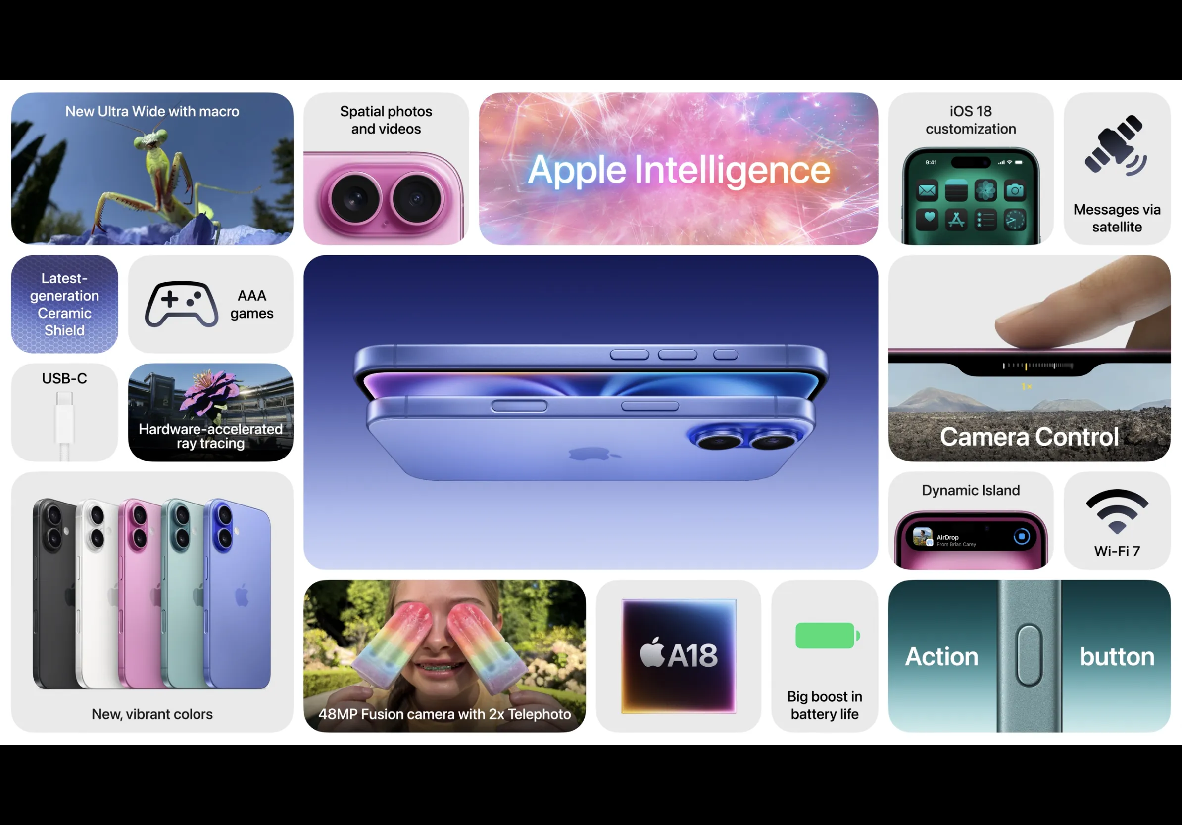 Everything Apple showed at the September 9 presentation: iPhone 16, iPhone 16 Pro, Watch series 10, and new versions of Watch Ultra 2, AirPods 3, AirPods Max and AirPods Pro | Image 9 Everything Apple showed at its September 9 presentation: iPhone 16, iPhone 16 Pro, Watch series 10, and new versions of Watch Ultra 2, AirPods 3, AirPods Max and AirPods Pro (snimok ekrana 2024 09 09 v 20.09.05)