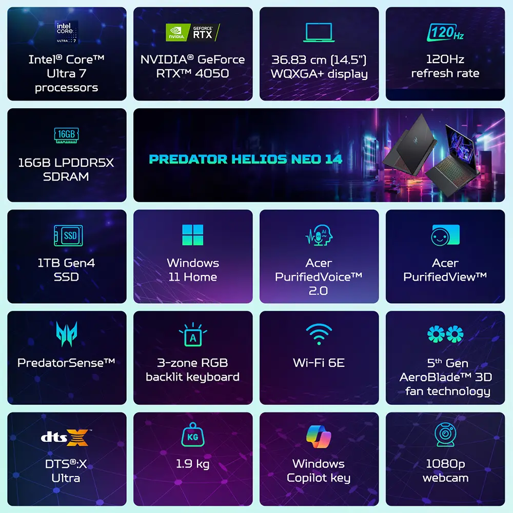 Acer Predator Helios Neo 14 unveiled: a powerful gaming and creative laptop with Core Ultra 7 processor | Image 2 Acer Predator Helios Neo 14