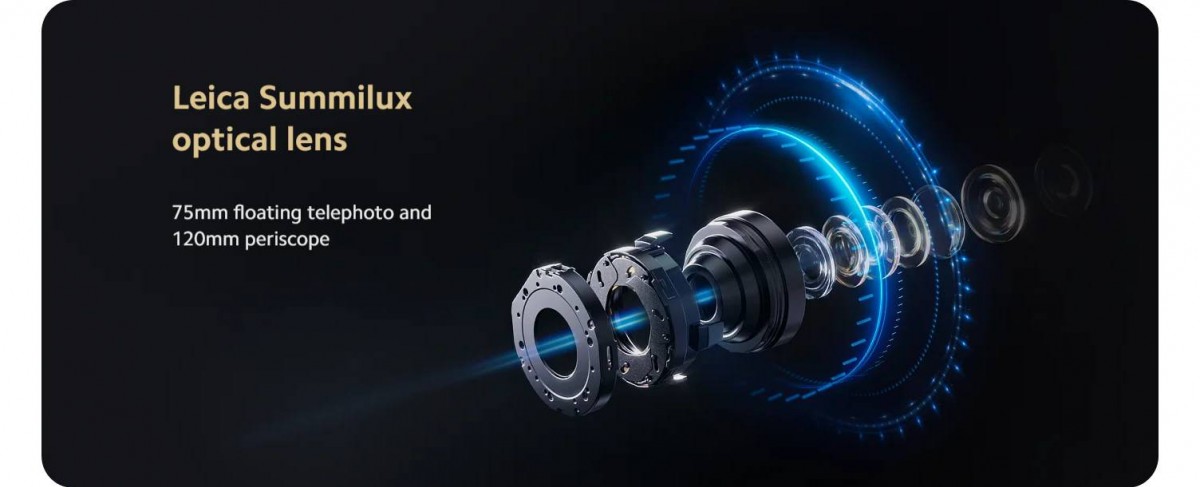 Xiaomi 15 Ultra will get a 200-megapixel 4.3x periscopic camera | Image 1 Xiaomi 15 Ultra will get a 200-megapixel 4.3x periscopic camera (gsmarena 001 15)