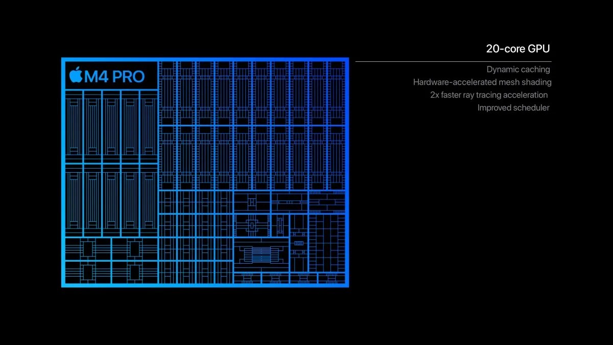 Apple unveils M4 Pro and M4 Max with 16 CPU cores and 40 GPU cores | Image 2 Apple