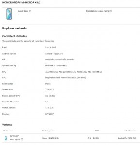 Honor X5b appeared in Google Play Console ahead of official launch | Image 1 Honor X5b appeared in Google Play Console ahead of official launch (gsmarena 002 6)