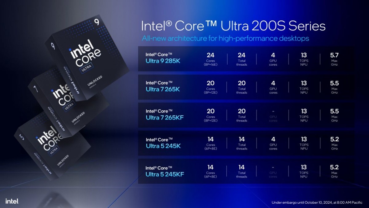 Intel announced new Core Ultra 200S processors | Image 2 Intel announced new Core Ultra 200S processors (gsmarena 003 2)