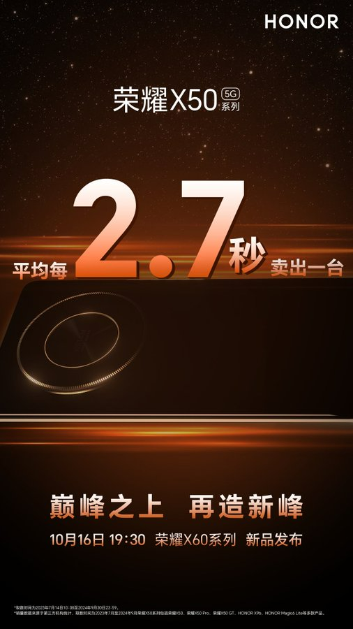 Honor X60 series gets ready for launch on October 16 | Image 1 Honor X60 series gets ready for launch on October 16 (honor x60 series teaser 2)