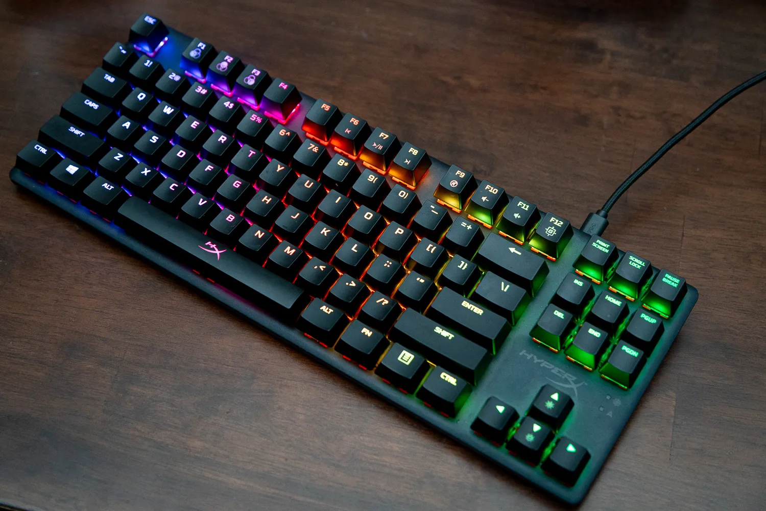 The top 10 best gaming keyboards in 2024. Part 2