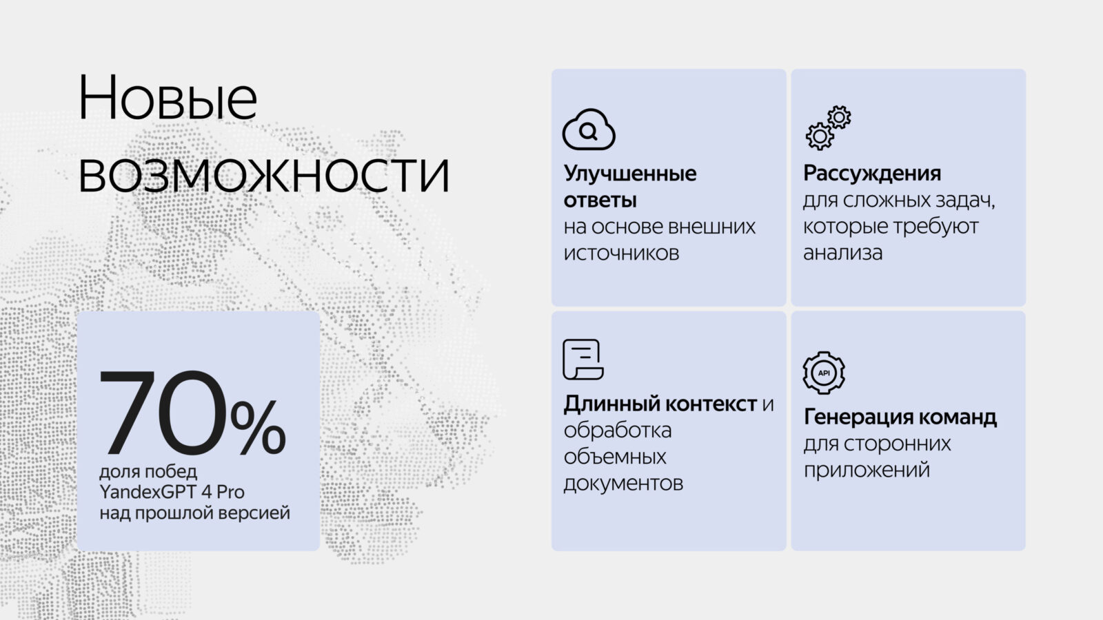 Yandex introduced YandexGPT 4 with large text support and improved features | Image 9 Yandex introduced YandexGPT 4 with large text support and improved features (vozmozhnosti 1 scaled)