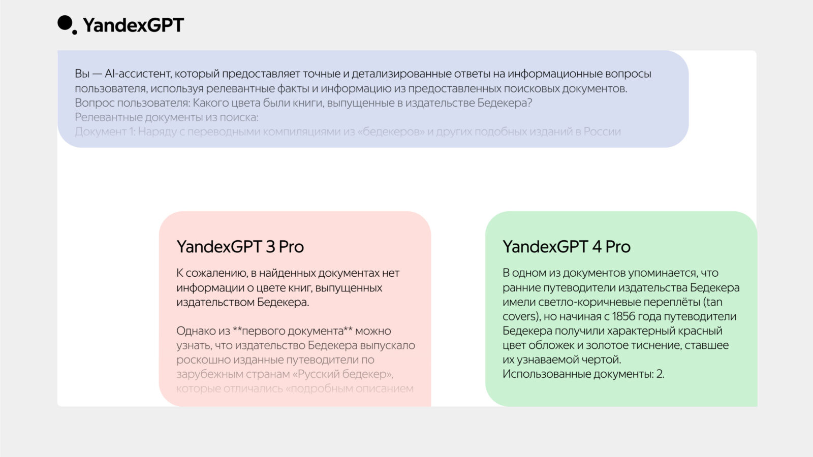 Yandex unveiled YandexGPT 4 with large text support and improved features | Image 2 Yandex unveiled YandexGPT 4 with large text support and improved features (zaprosy 3 scaled)