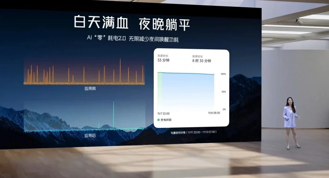 Nubia Z70 Ultra unveiled: an ultra-flagship with advanced technology and AI innovation | Image 2 Nubia Z70 Ultra