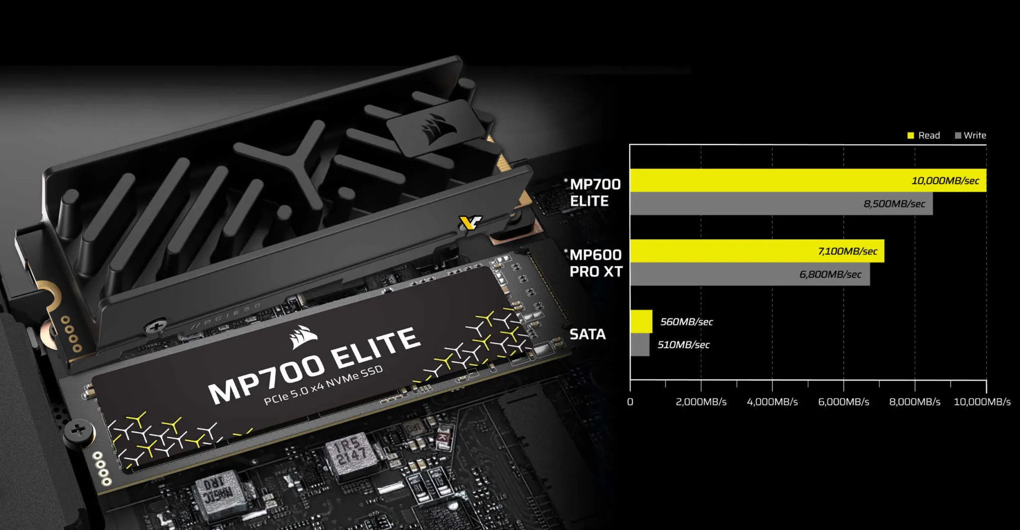 CORSAIR releases MP700 ELITE high-speed SSDs with PCIe 5.0 support CORSAIR releases MP700 ELITE high-speed SSDs with PCIe 5.0 support
