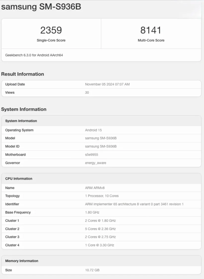Samsung Galaxy S25+ with Exynos 2500 loses to Snapdragon 8 Elite in performance | Image 1 Samsung Galaxy S25+