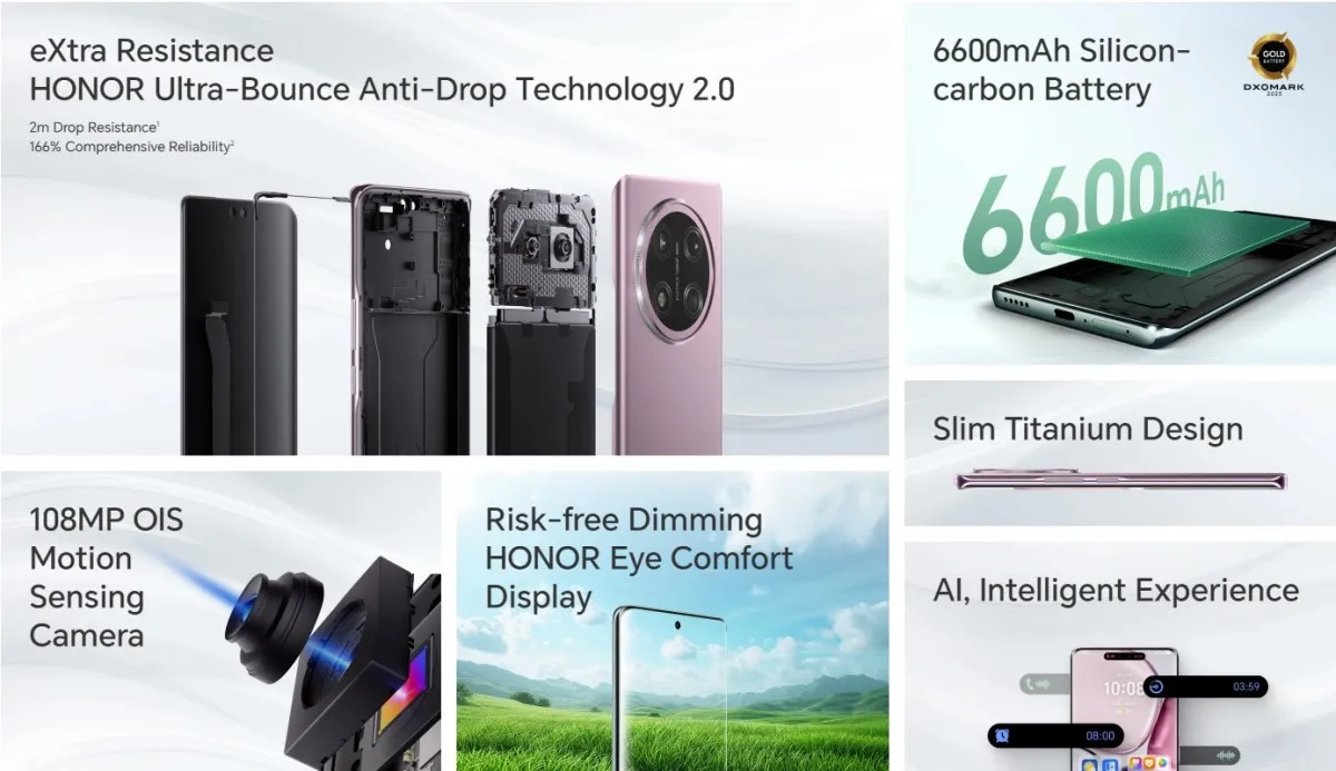 Rugged Honor X9c unveiled with a 6600mAh battery and 108MP camera | Image 7 Honor X9c