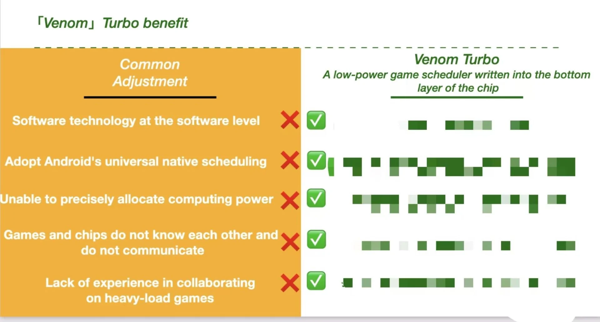 Oppo unveils revolutionary Venom smartphone technology: a new level of mobile gamification | Image 1 Oppo