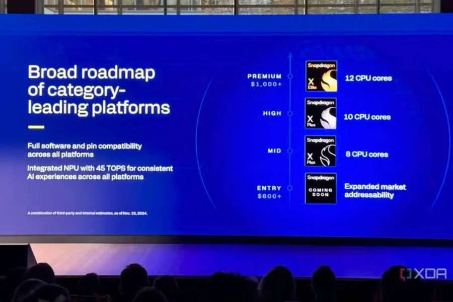 Qualcomm prepares affordable Snapdragon X chip for Windows laptops | Image 1 Qualcomm