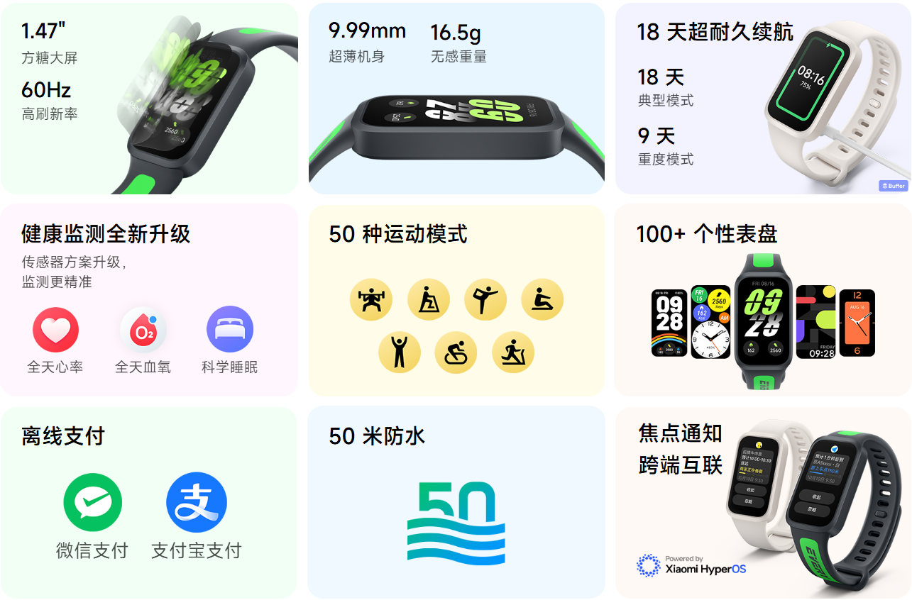 Redmi Band 3 fitness bracelet unveiled | Image 2 Redmi Band 3