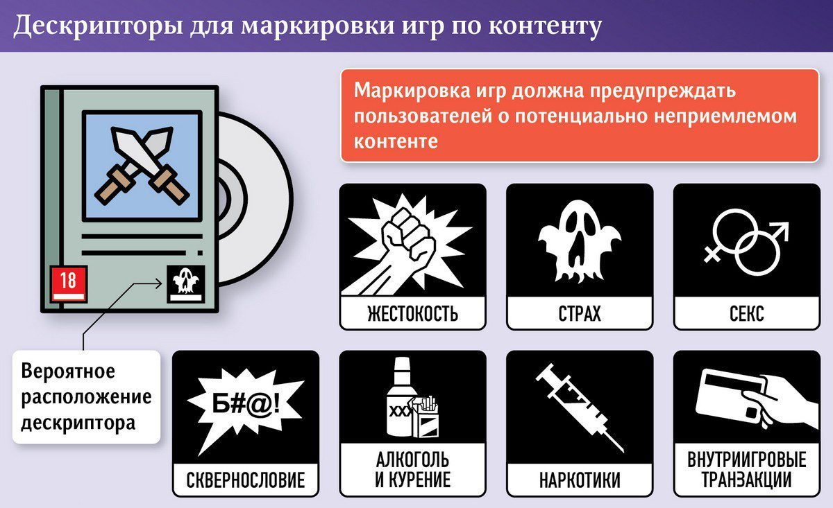 Russia may start identifying gamers by phone, biometrics, or through Goservices | Image 2 Russia may start identifying gamers by phone, biometrics, or through Goservices (pduv3kpikoo4kz8f6ygk93k3lmk)