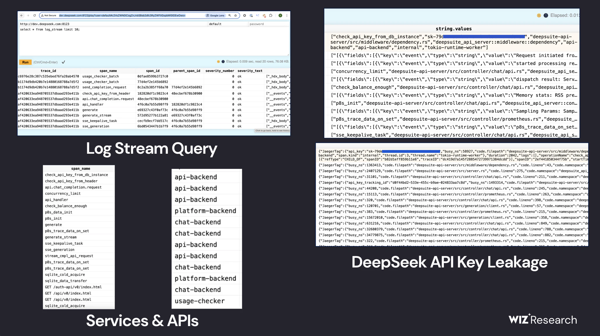 DeepSeek database leaked online: open data gave full control of the system | Image 4 DeepSeek database leaked online: open data gave full control of the system (1738181493 screenshot 2025 01 29 at 22 05 00.png)
