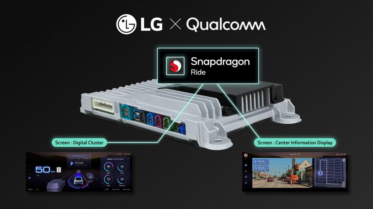 CES 2025: LG and Qualcomm to unveil revolutionary car control platform | Image 1 CES 2025: LG and Qualcomm to unveil revolutionary car control platform (arenaev 001 1)
