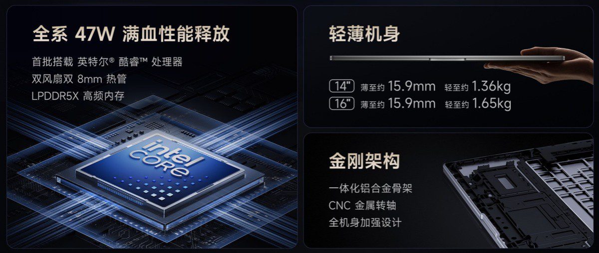 Xiaomi unveiled updated Redmi Book 14 (2025) and Redmi Book 16 (2025) | Image 2 Xiaomi unveiled updated Redmi Book 14 (2025) and Redmi Book 16 (2025) laptops (gsmarena 001 2)