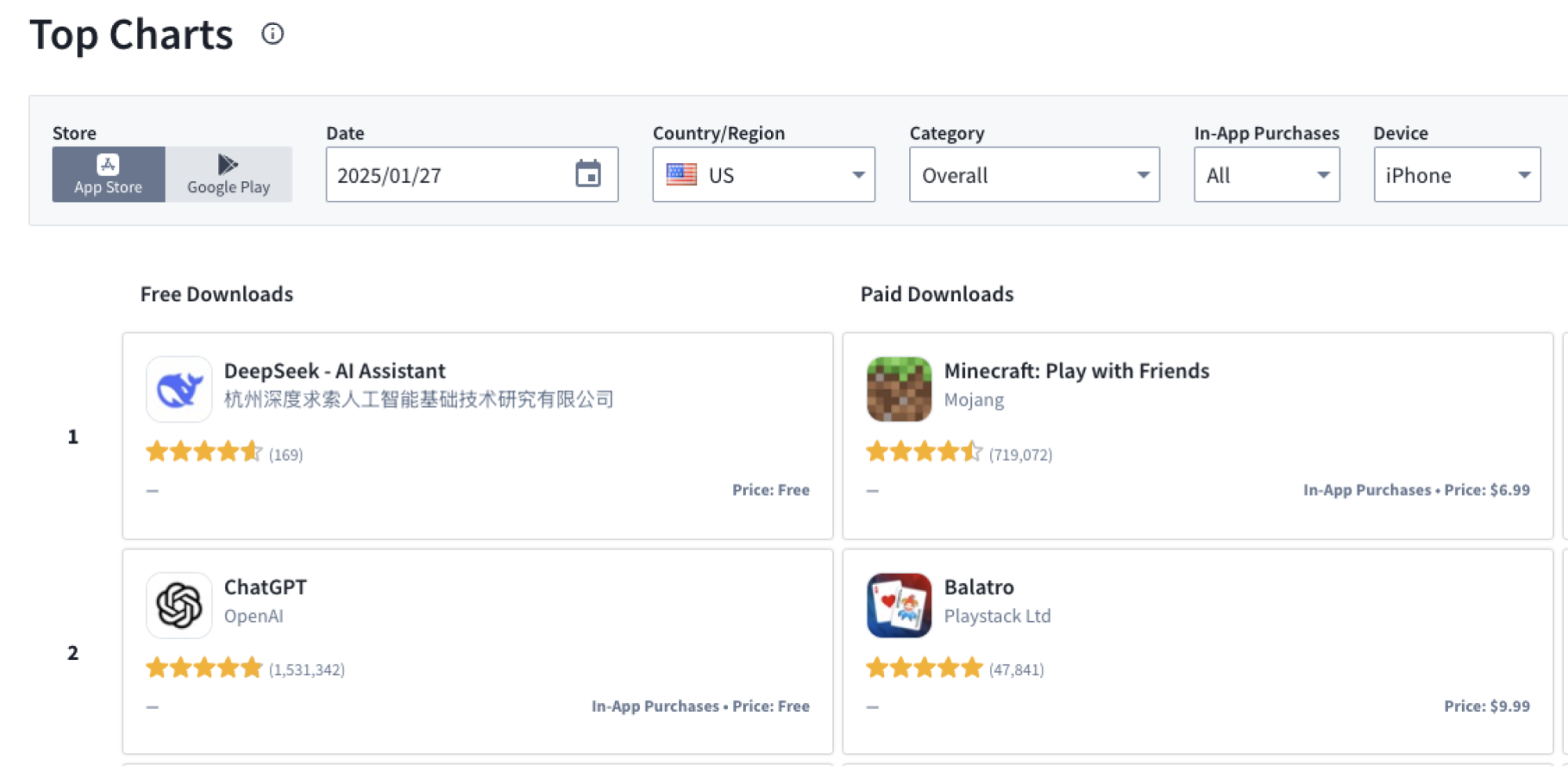 DeepSeek AI and topped the App Store top | Image 1 DeepSeek AI and topped the App Store top (images 1 2)
