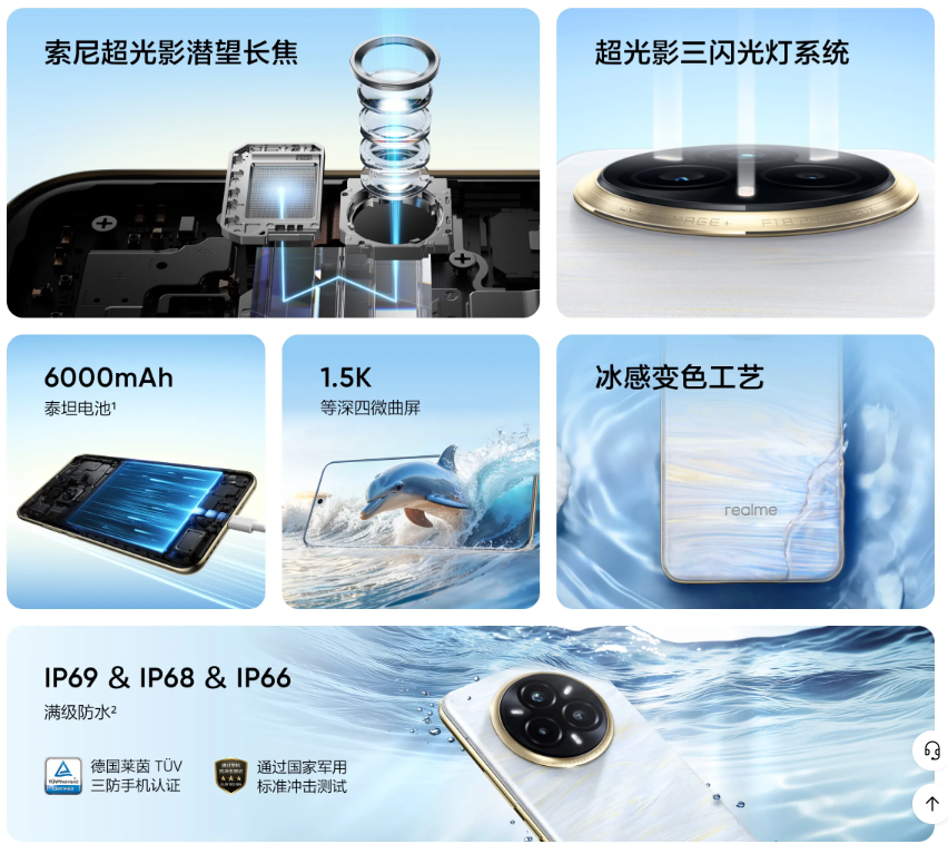 Realme 14 Pro+ unveiled officially | Image 1 Realme 14 Pro+