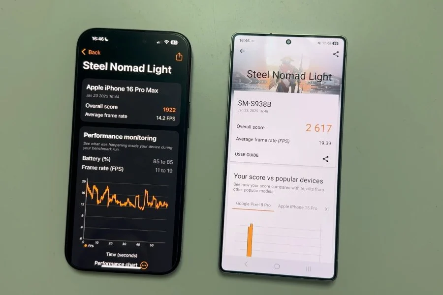 Samsung Galaxy S25 Ultra beats iPhone 16 Pro Max in GPU performance test | Image 1 Samsung Galaxy S25 Ultra beats iPhone 16 Pro Max in GPU performance test (samsung galaxy s25 ultra vs iphone 16 pro max benchmark)