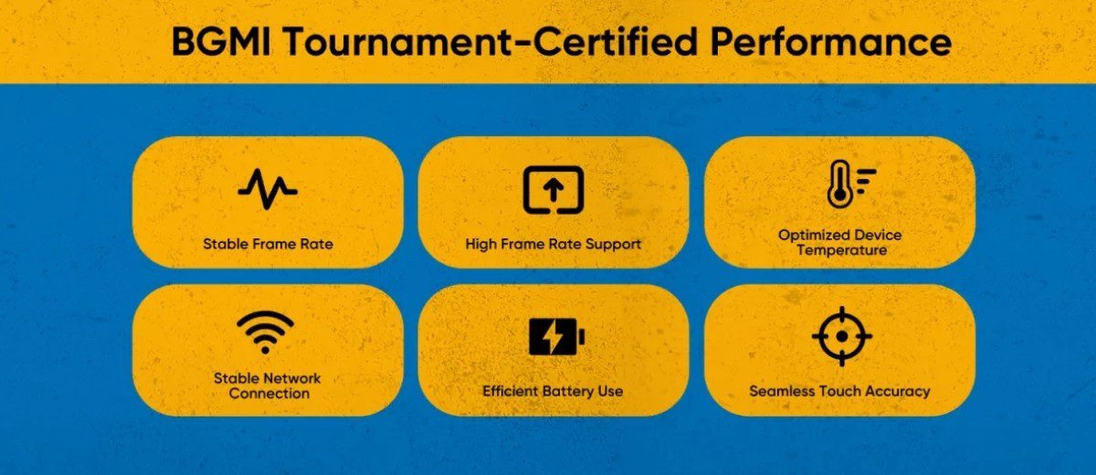 Realme starts teaser of P3 smartphone series | Image 3 Realme starts teaser of P3 (gsmarena 003) smartphone series