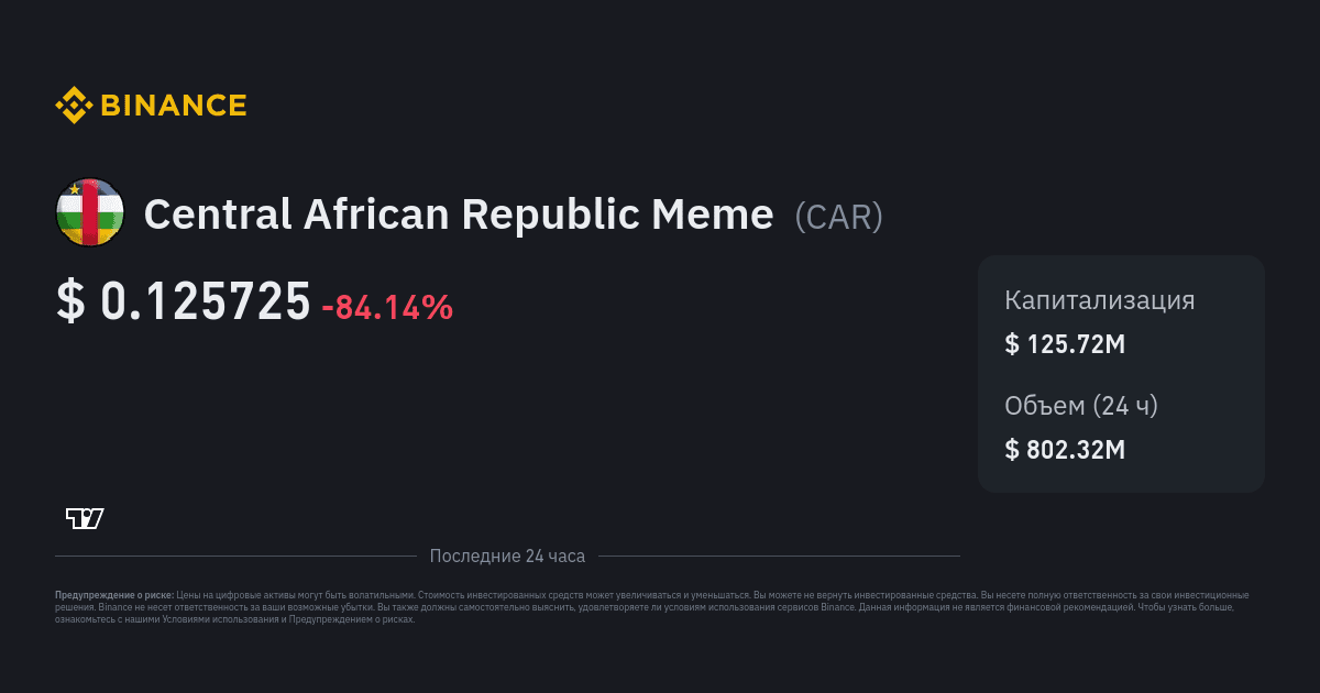 Central African Republic issues meme coin