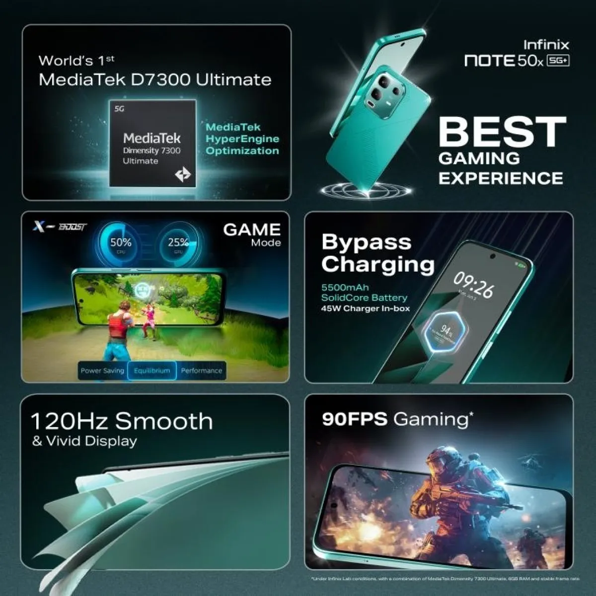 Infinix unveils Note 50x - the most affordable smartphone in the Note 50 series | Image 1 Infinix Note 50x