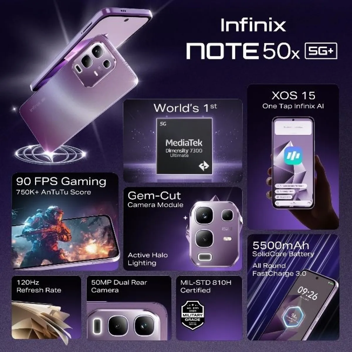 Infinix unveiled the Note 50x - the most affordable smartphone in the Note 50 series | Image 2 Infinix Note 50x
