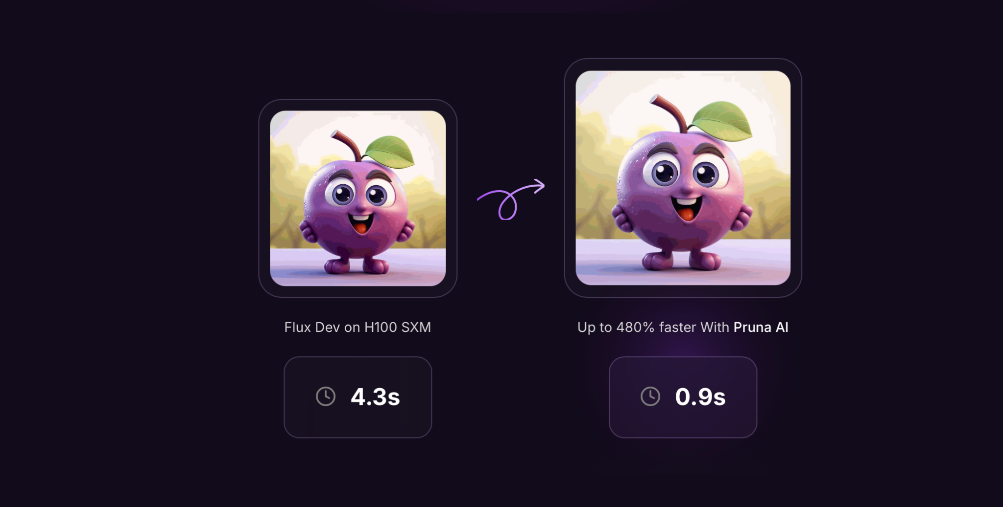 Pruna AI has made open source its framework for compressing AI models Pruna AI has made open source its framework for compressing AI models