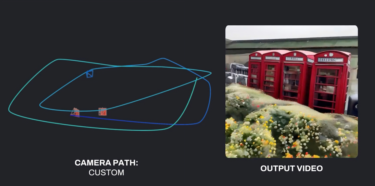 New artificial intelligence model Stability AI creates 3D movies from photos New artificial intelligence model Stability AI creates 3D movies from photos