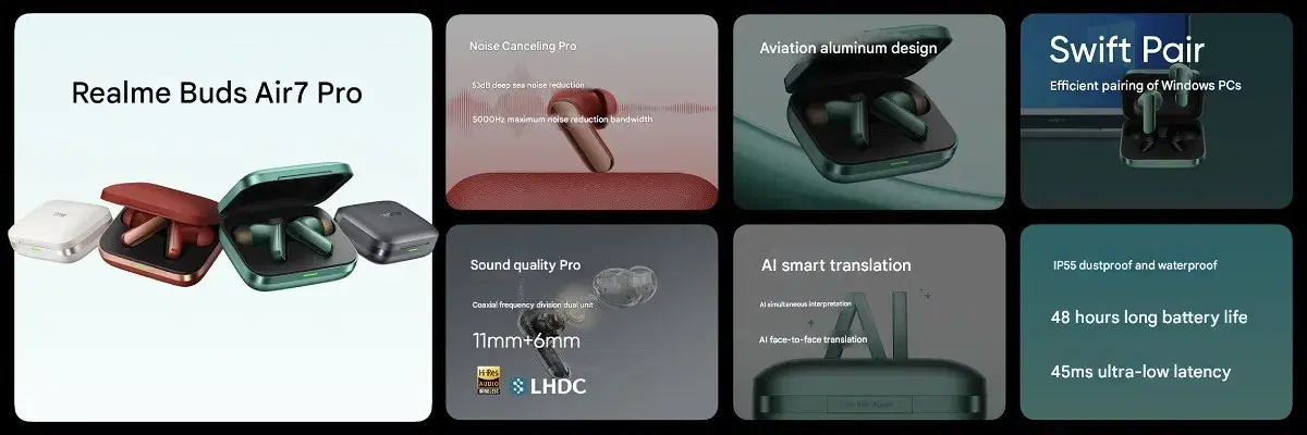 Realme Buds Air7 Pro headphones unveiled | Image 4 Realme Buds Air7 Pro (gsmarena 003 5) headphones unveiled