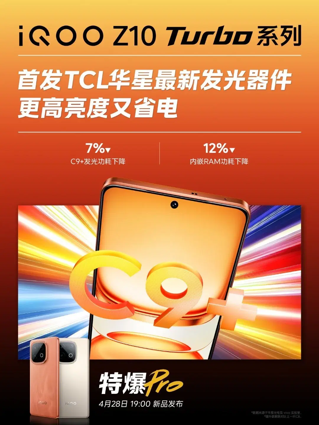iQOO Z10 Turbo and Turbo Pro: display specs revealed | Image 4 iQOO Z10 Turbo and Turbo Pro: display specs revealed (iqoo z10 turbo series display details 1)