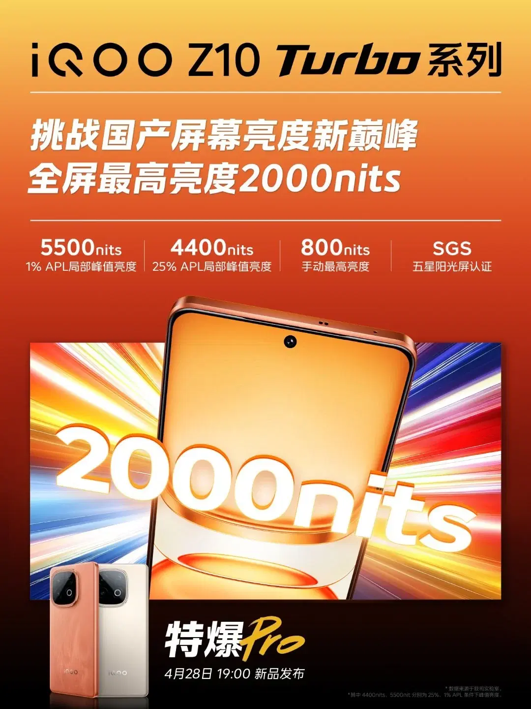iQOO Z10 Turbo and Turbo Pro: display specs revealed | Image 5 iQOO Z10 Turbo and Turbo Pro: display specs revealed (sdf)