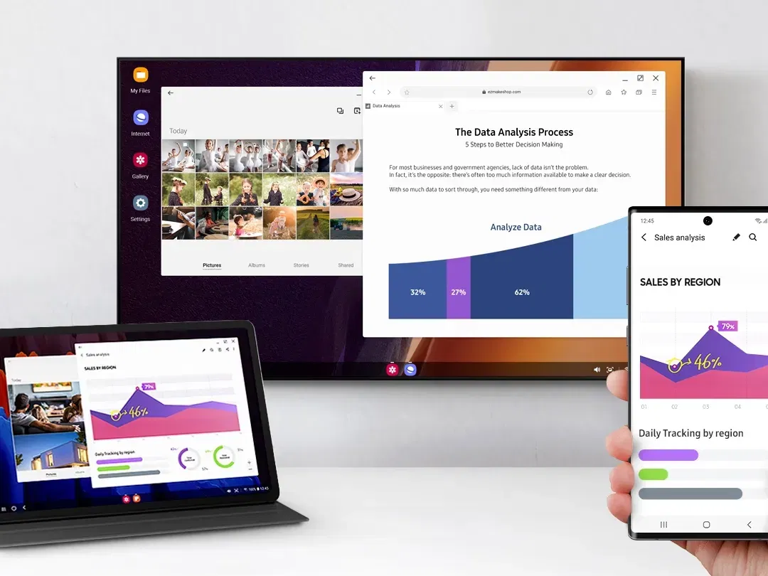 Google’s version of the Samsung DeX is almost ready