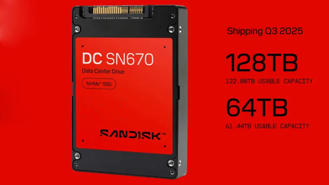 Sandisk announces Stargate controller for SSDs up to 512TB