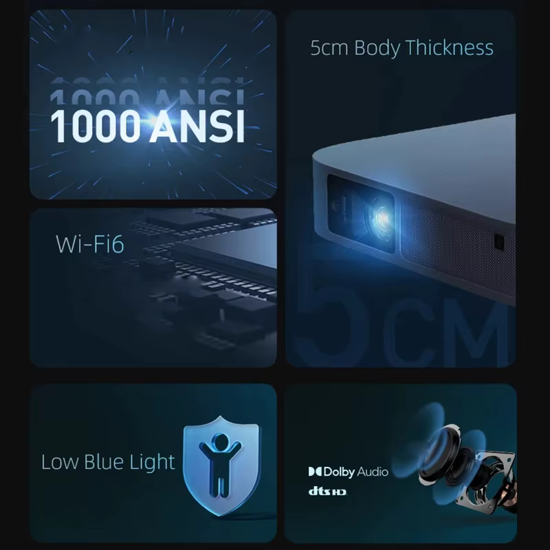 Xgimi Z6X Pro Tri-Color Laser Edition