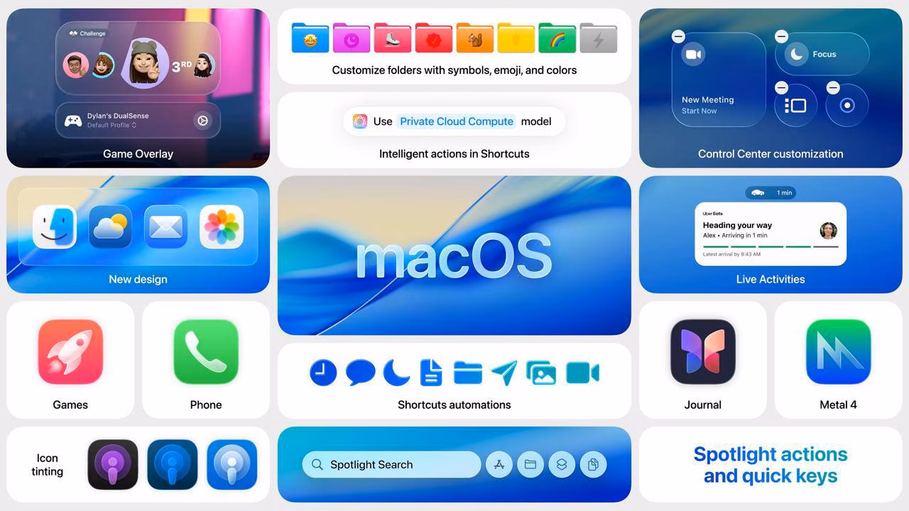 Everything Apple unveiled at WWDC 2025 23 2025 06 09 23.24.23
