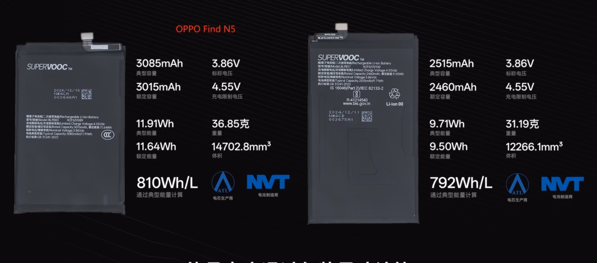 Galaxy S25 Edge battery revealed higher energy density than S25 Ultra 7 oppo find n5 battery energy density