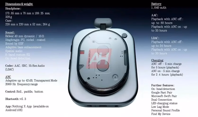 Insiders reveal key specs of Nothing Headphones (1) 3
