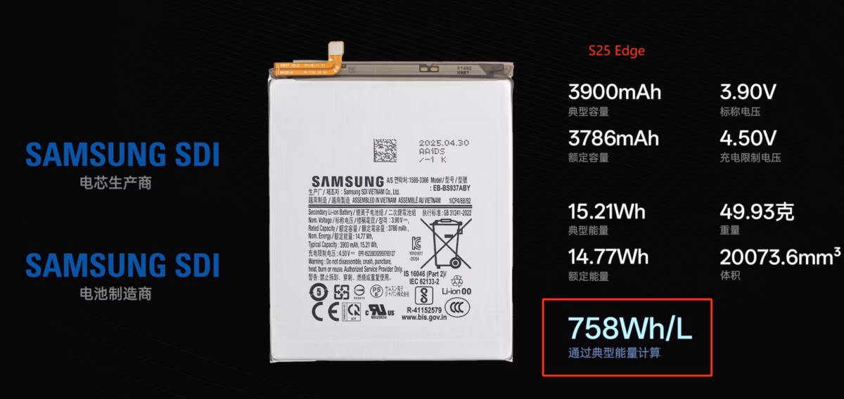 Galaxy S25 Edge battery revealed higher energy density than S25 Ultra 6 samsung galaxy s25 edge battery energy density