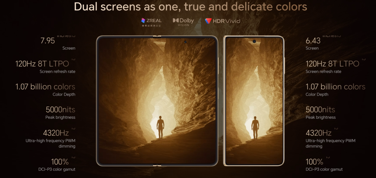 Honor Magic V5: The thinnest foldable smartphone unveiled officially 4 3 3 3