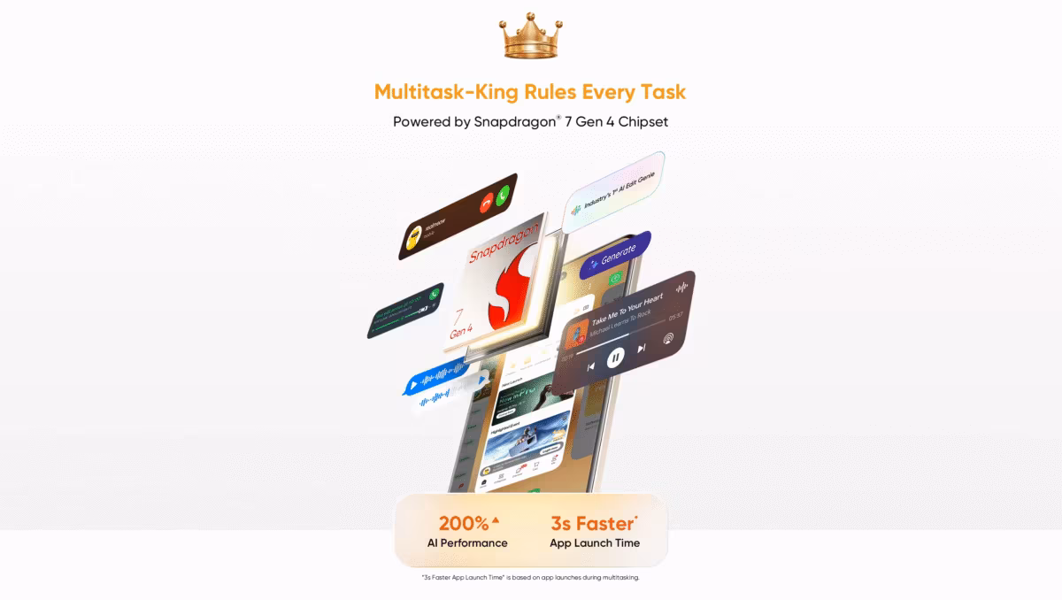 Realme 15 Pro smartphone with 7000mAh 5 battery revealed 910c5a76b25527e6c0b2705050550bd38ce7a1b63e50e396aef3540718022d1f92