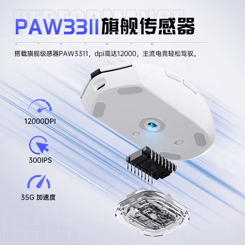Lenovo unveiled the G701 wireless mouse with tri-mode connectivity and a 12,000 DPI 4 sensor lenovo g701 mouse 1