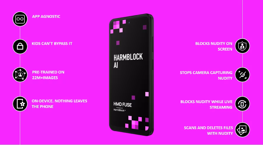 HMD Fuse – a children’s smartphone with a system of protection from unwanted content is presented