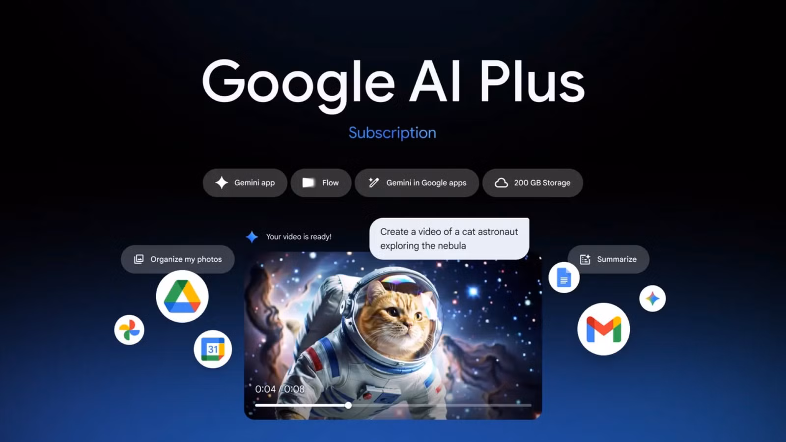 Google expands availability of AI Plus budget plan