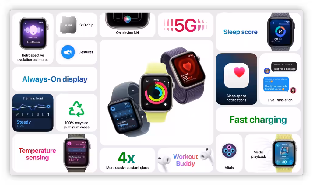 Apple unveils budget smartwatch Watch SE 3 with Always-On 5 screen screenshot 2025 09 09 09 at 21.25.37