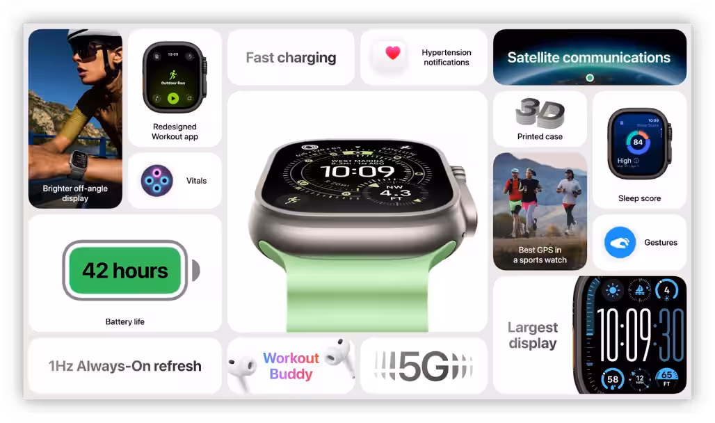 Apple unveiled the Apple Watch Ultra 3 with the largest display of the 10 screenshot 2025 09 09 09 at 21.28.58